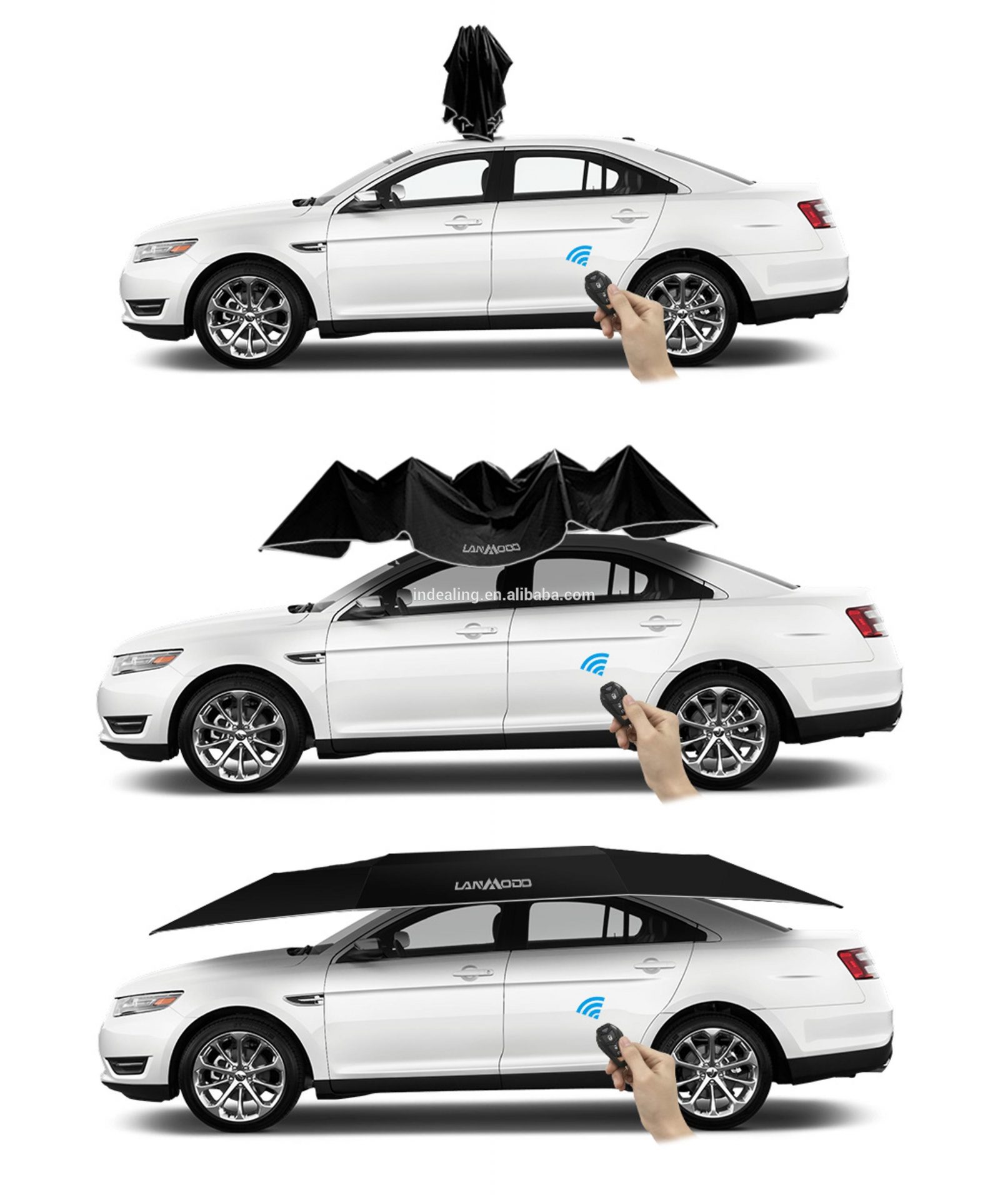 Das automatische Schutzdach fürs Auto