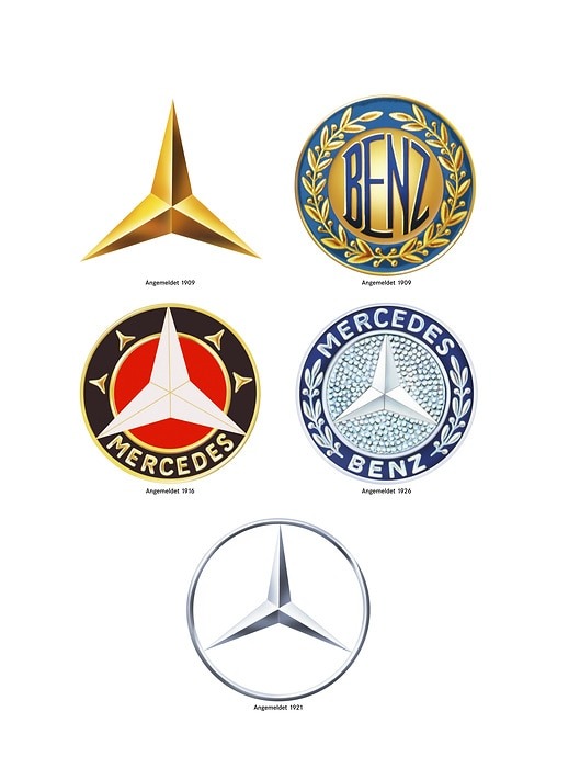 Mercedes-Benz Markenzeichen-Evolution von 1909 bis 1926