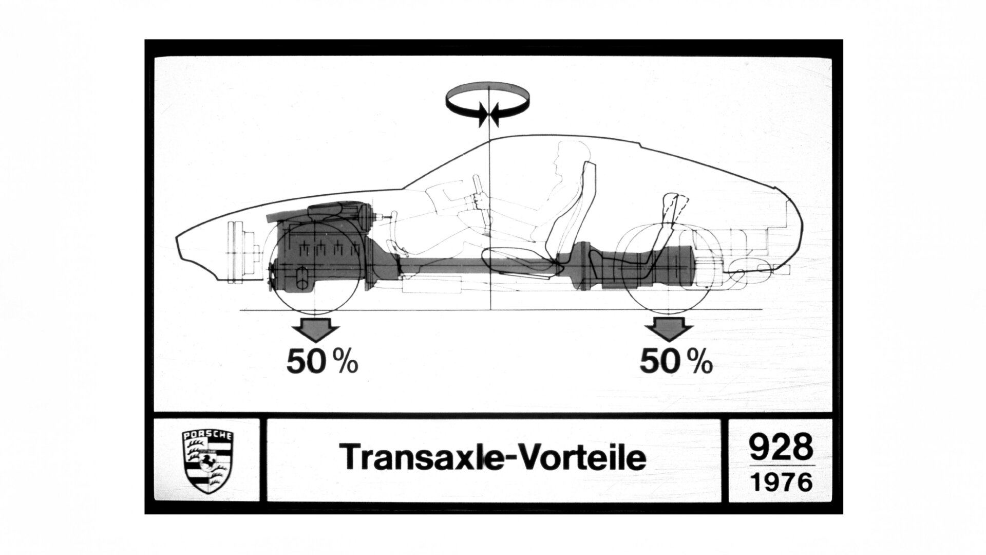 Schema der Transaxle-Gewichtsverteilung 50 zu 50