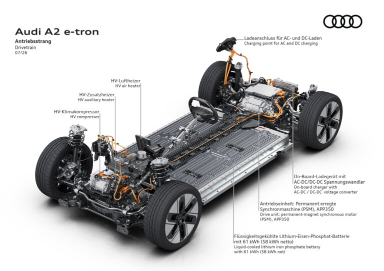 Audi A2 e-tron: Neuer Effizienzrekord